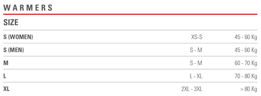 Castelli NANO FLEX 3G leg warmers, black