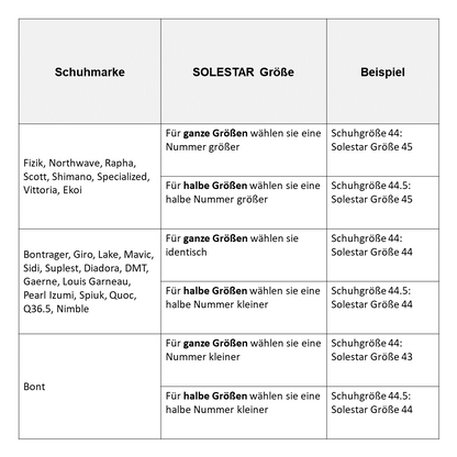 SOLESTAR BLK Einlegesohle