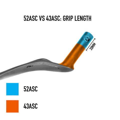 Aero-Lenker, Triathlon-Lenker, Zeitfahrlenker, TT-Lenker (Time Trial), 
Aerobar, Lenkeraufsatz, Clip-On Lenker, Aero-Cockpit, Rennrad Aero-Aufsatz, Carbon Aero-Lenker, #aeroiseverything, Aerodynamik,