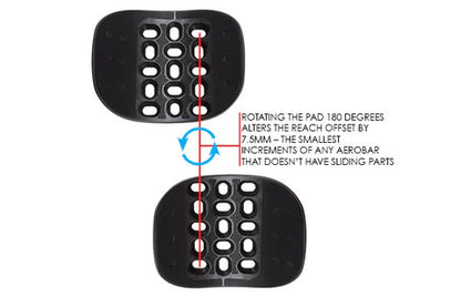 Ergo Armrest Kit Profile Design