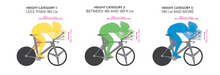 Load image into Gallery viewer, UCI height category stickers for time trial bikes