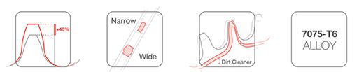 Garbaruk Mono-Kettenblatt, 
Garbaruk Narrow Wide Kettenblatt, 
Hochwertiges CNC-gefrästes Kettenblatt, Single Speed Kettenblatt
1-fach Kettenblatt für Zeitfahrräder, 
Kettenblatt von Garbaruk, 
Garbaruk Kettenblatt für SRAM/Shimano, 
Kettenblatt für 1x11 /1x12/1x13, Zeitfahren, Triathlon, Rennrad, Marginal Gains, Antriebstuning, 